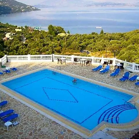 Bbb - Blick Μπαρμπάτι